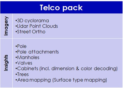Telco_pack_new
