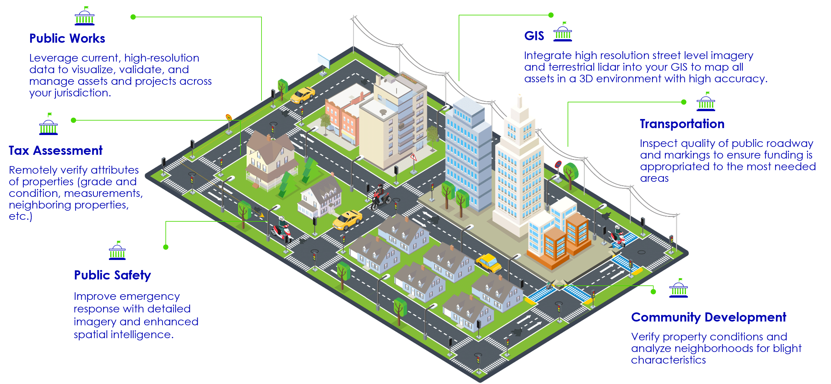 EnterpriseMap